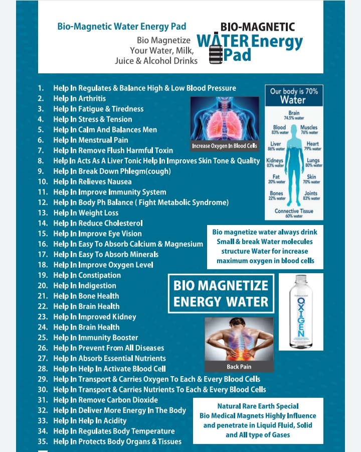 Bio mattress pad Rs 14,900Water nergy pad 2, wrist band 2, 6