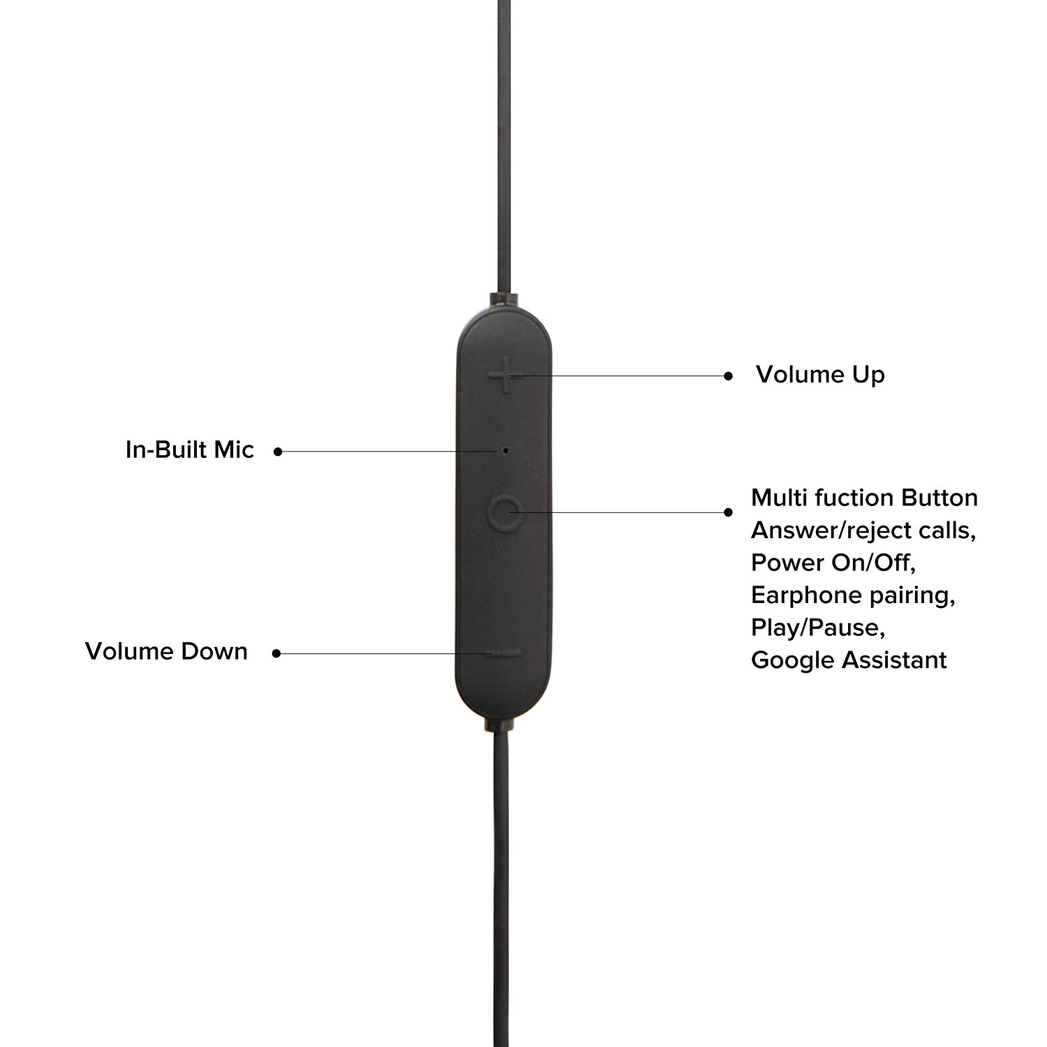 mi sports bluetooth earphones basic dynamic bass