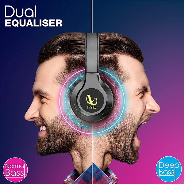 JBL Glide 510, 72 Hrs Playtime with Quick Charge, Wireless On Ear