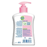 Dettol Liquid Handwash Pump - Skin Care: 200 Ml