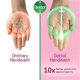 Dettol Liquid Handwash Pump - Skin Care: 200 Ml