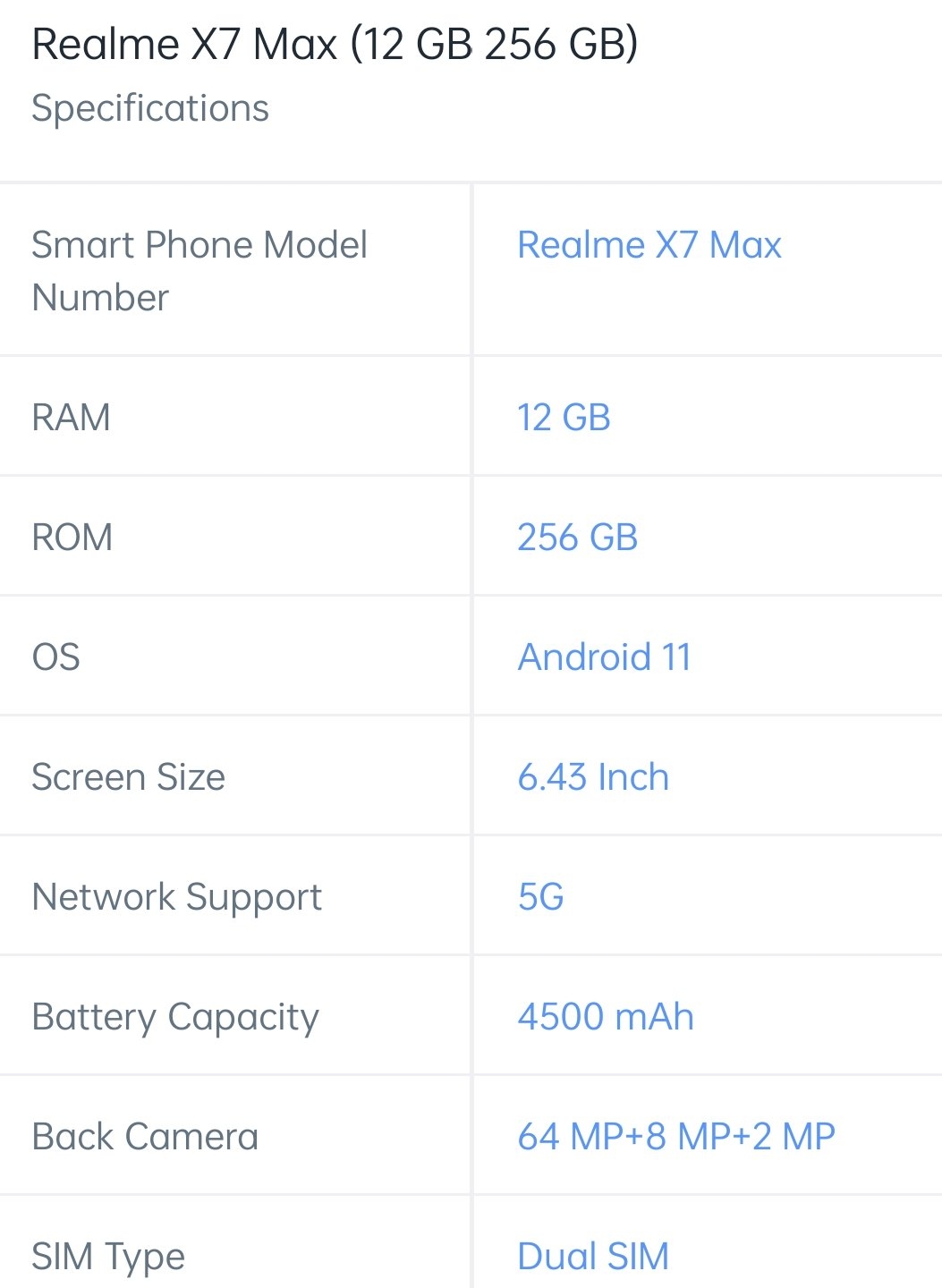 Realme X7 Max 5G (12/256 GB ) - Mercury Silver