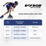 Viva Inline Skates 68mm